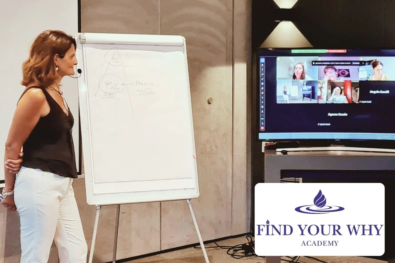 find-your-why-academy-percorso-annuale-crescita-personale-1