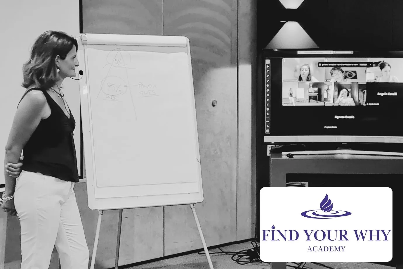 find-your-why-academy-percorso-annuale-crescita-personale-2